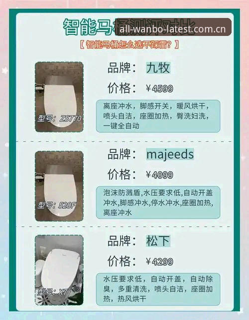 资深用户亲测：万博体育平台实战经验与体育竞猜软件使用心得